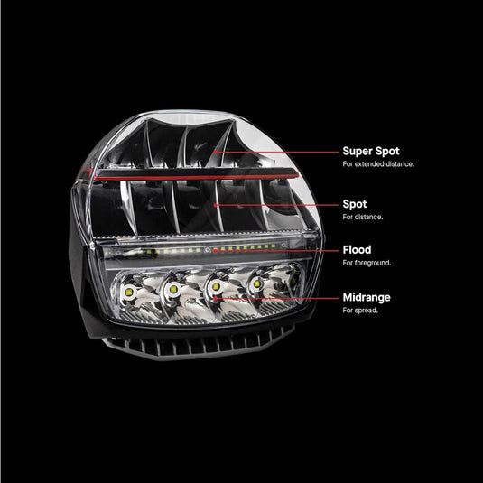 ARB Intensity IQ LED